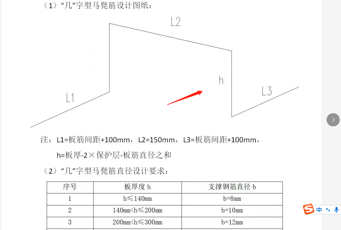 馬凳