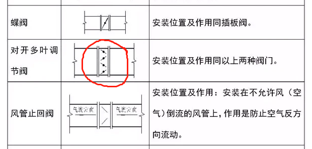 廣聯(lián)達(dá)服務(wù)新干線