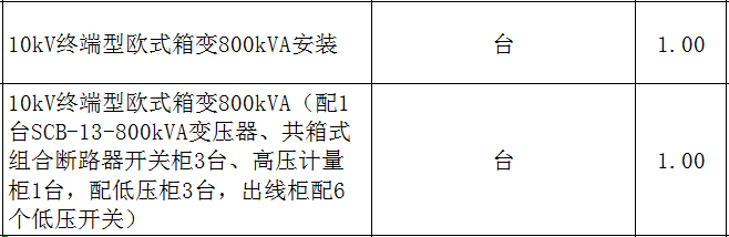 開關柜