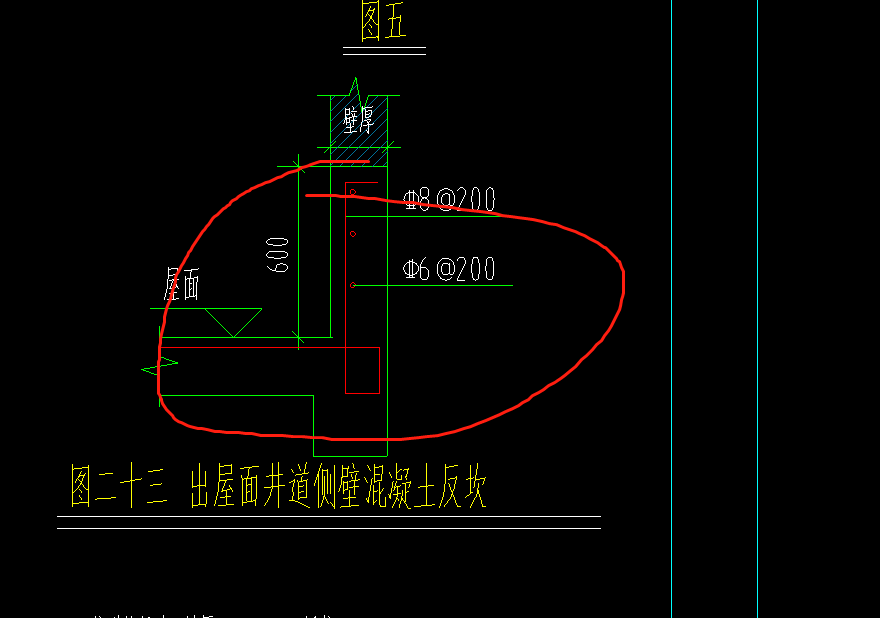 廣東省定額