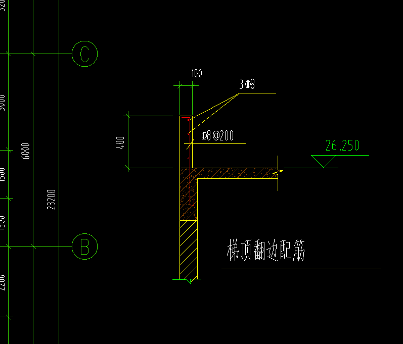廣東省定額