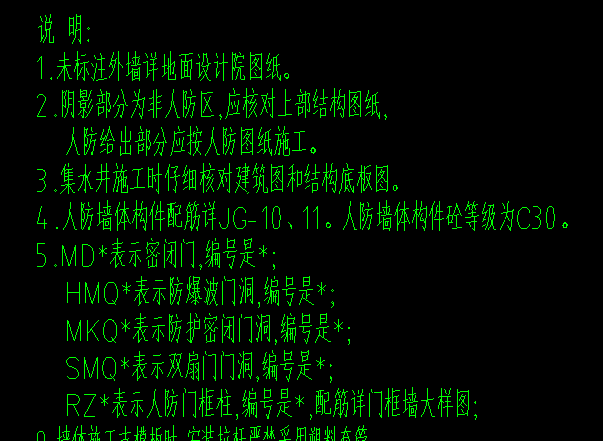 人防門