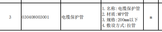定額