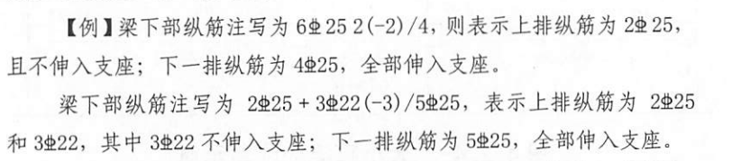標注