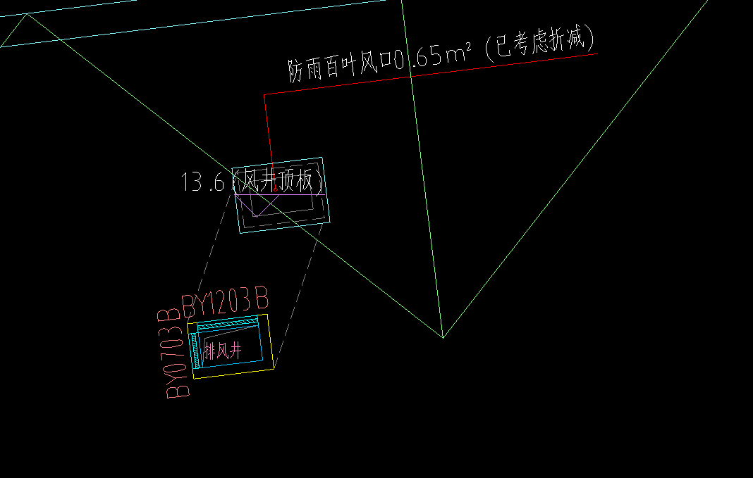 規格是什么