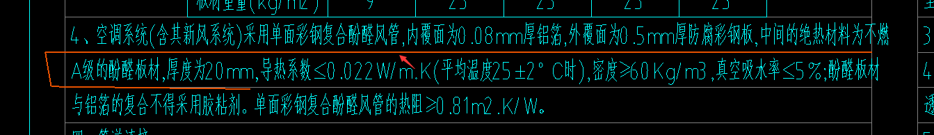 鋅鋼板