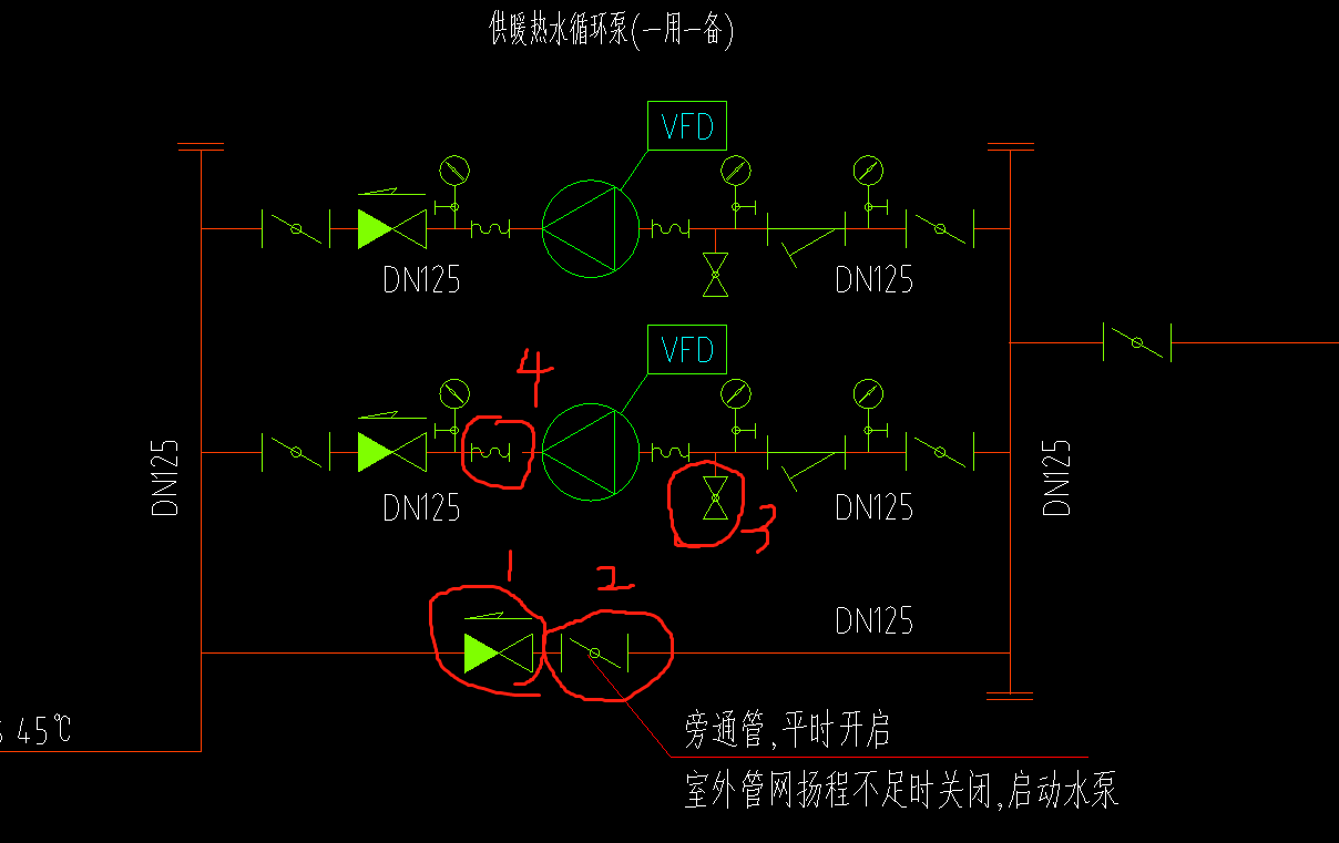 答疑解惑