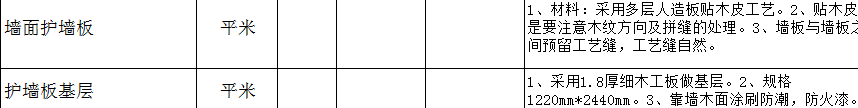 套什么定額