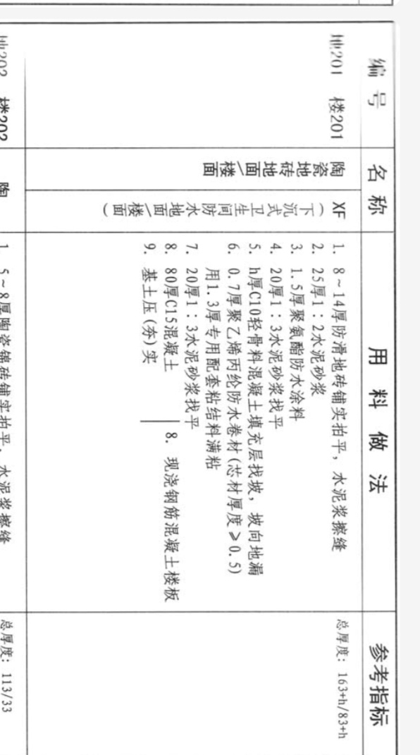 輕骨料混凝土