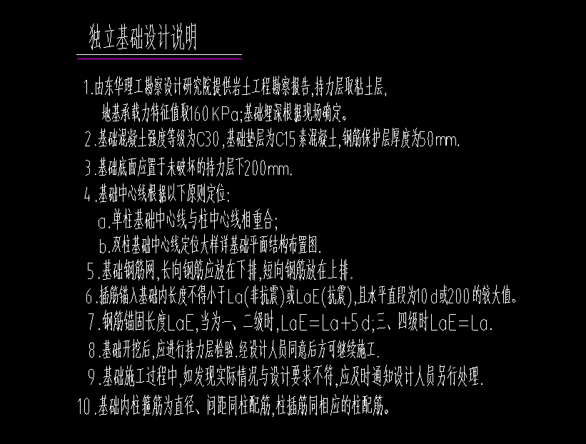 大樣圖