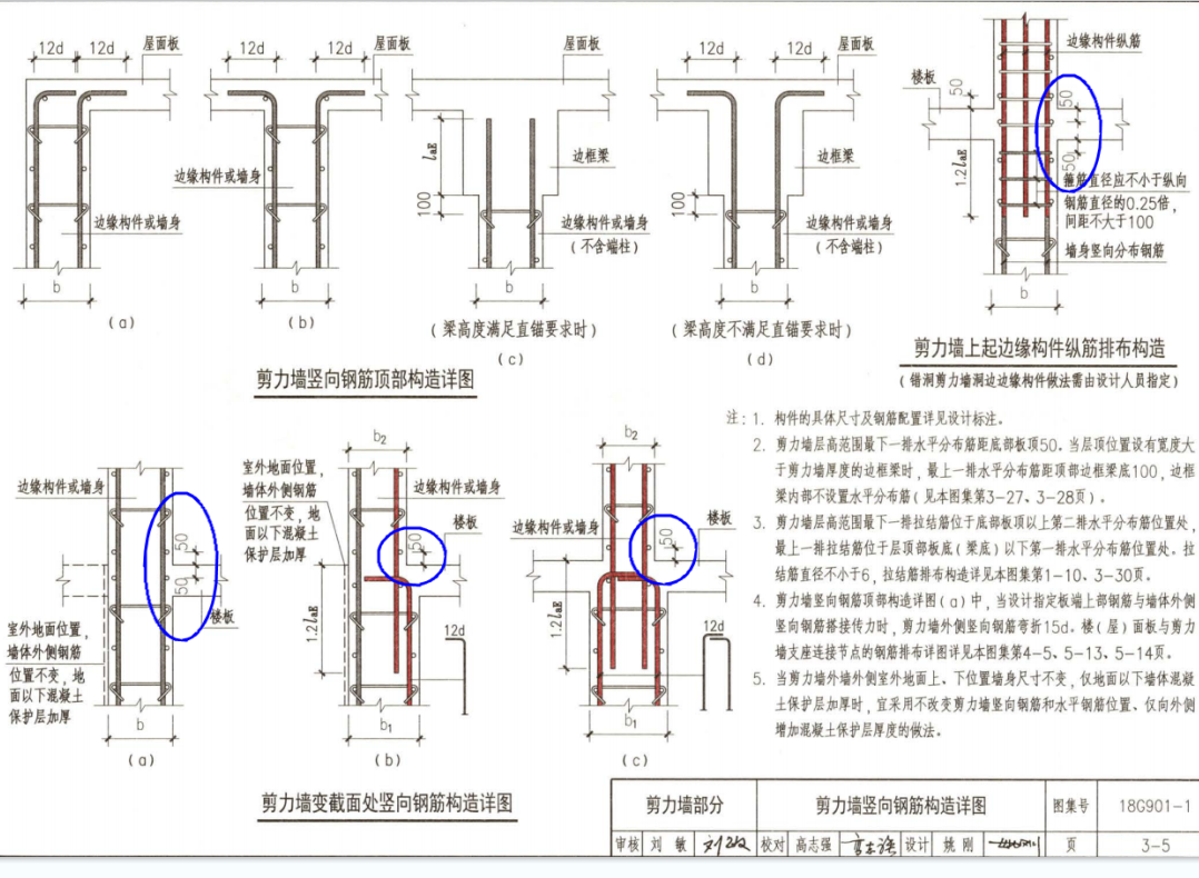 鋼筋根數(shù)