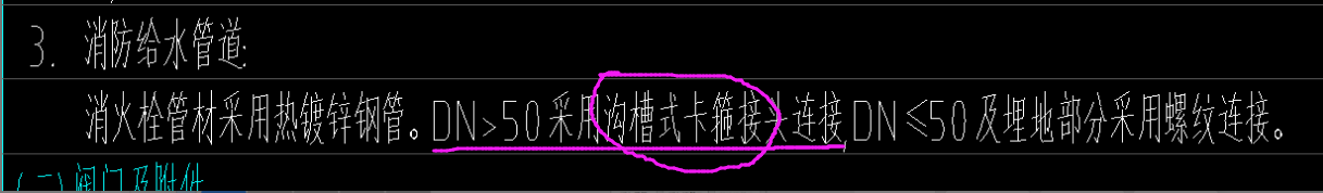 熱鍍鋅鋼管