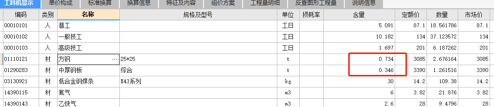 損耗