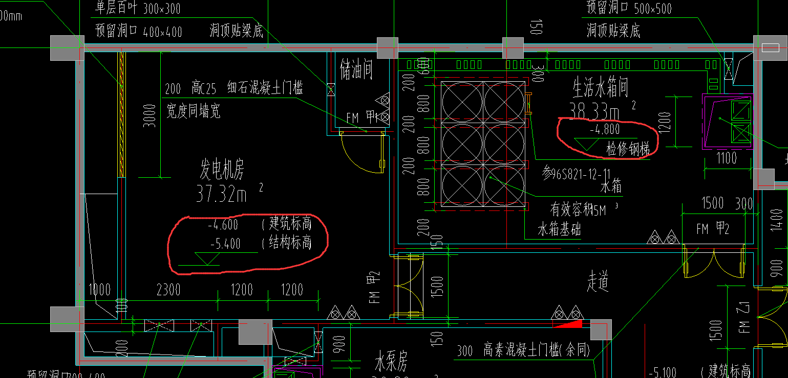 板頂標高