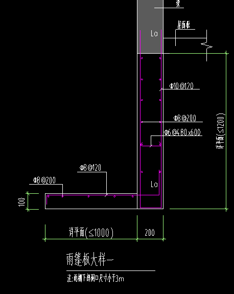 錨