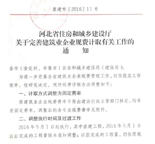 費率