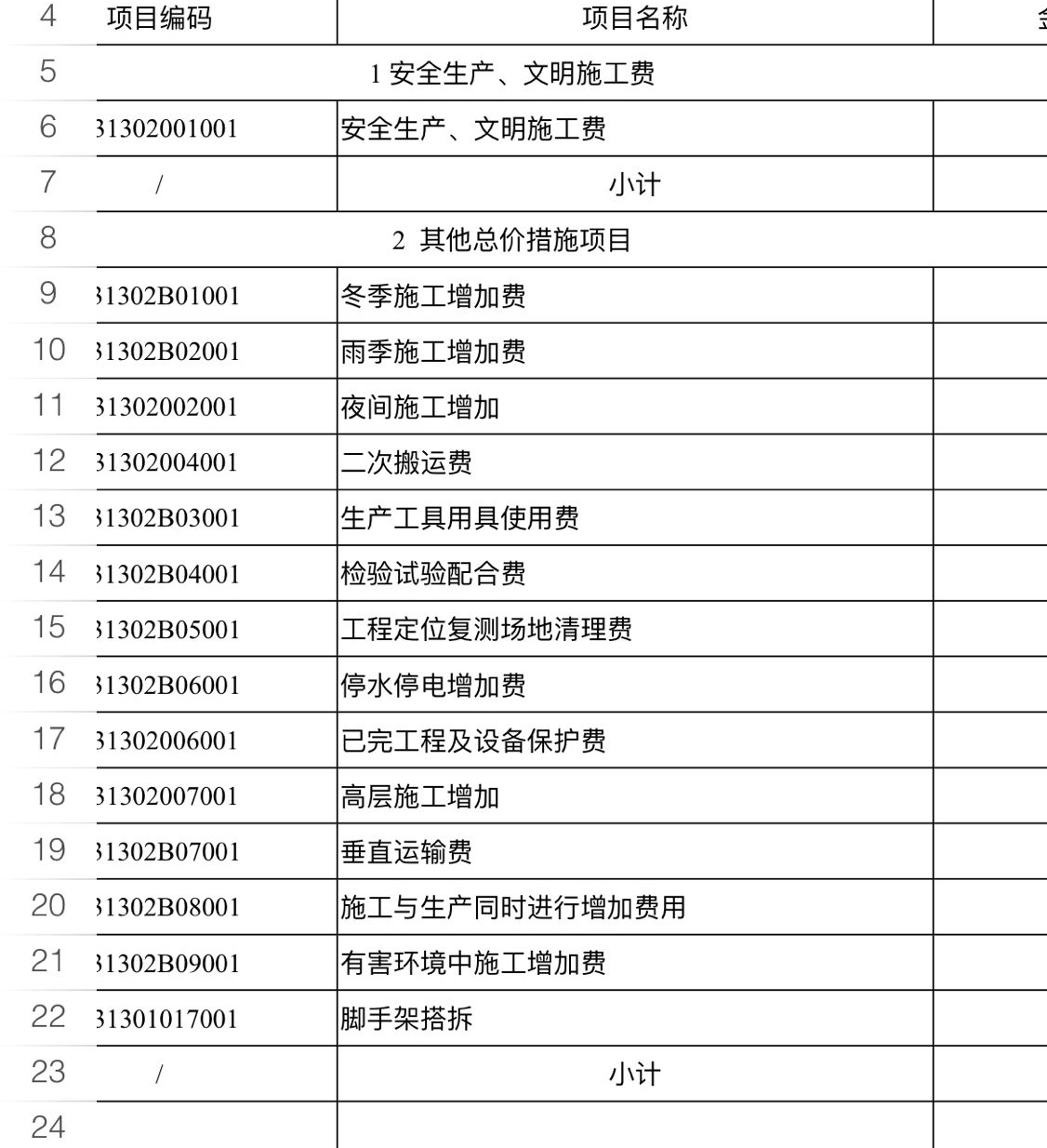 費率