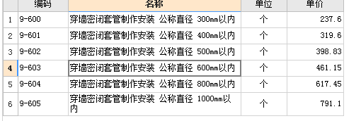 人防通風(fēng)系統(tǒng)