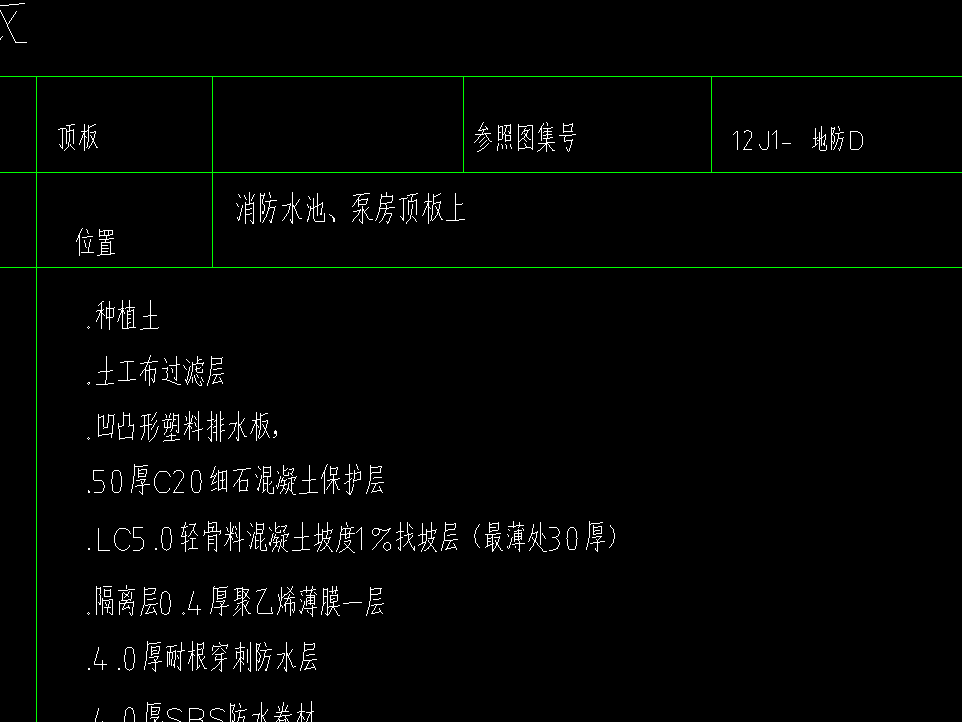 樓地面