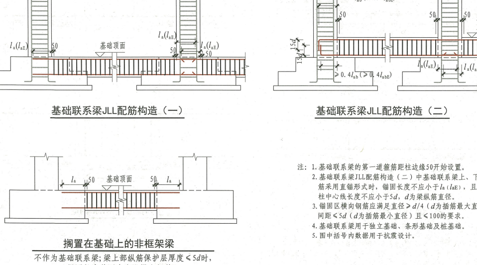 聯(lián)系梁