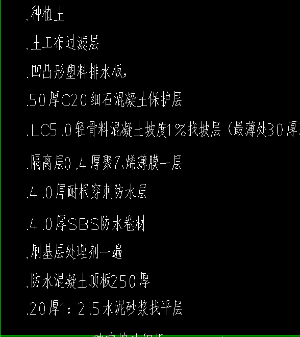 定額