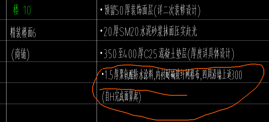 網(wǎng)格布