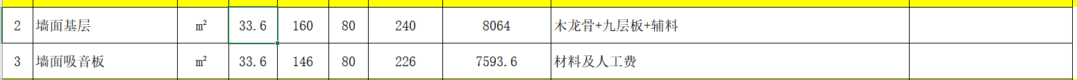定額