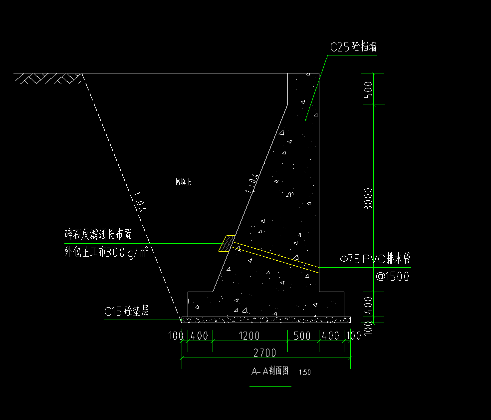 墻模板