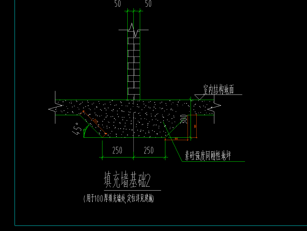 條基