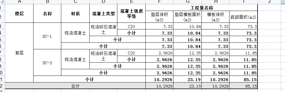 模板工