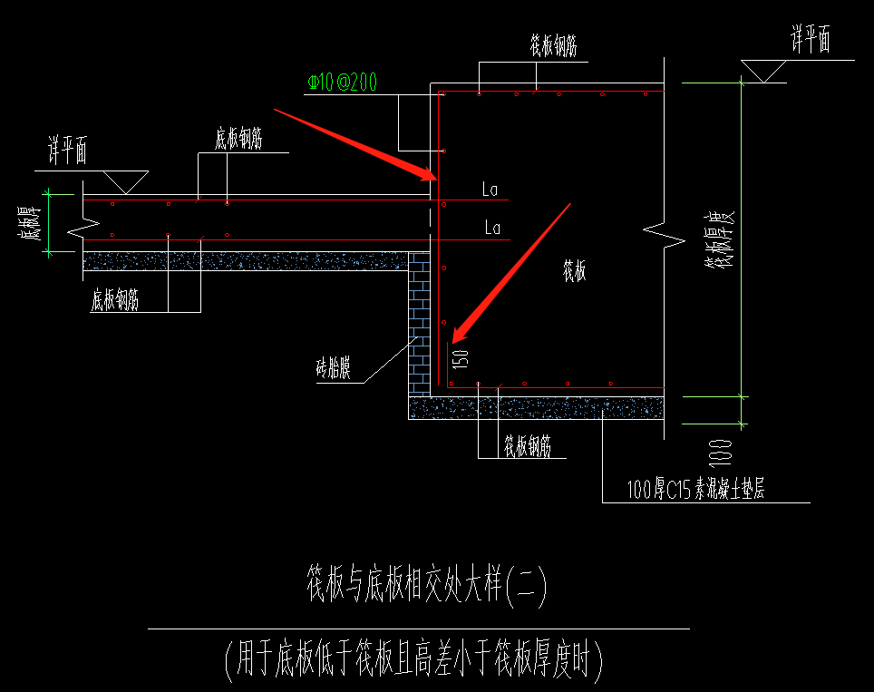 面筋