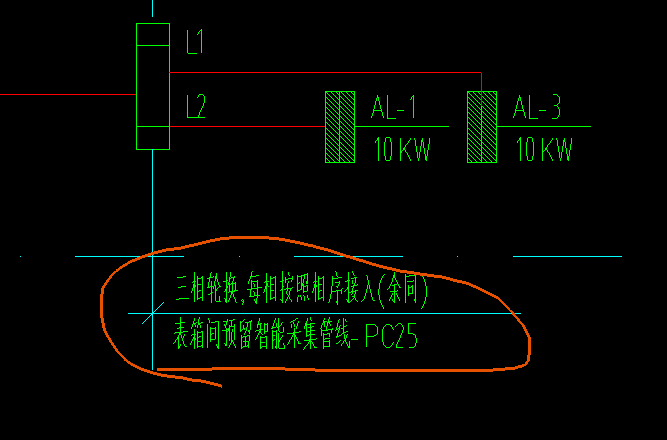 管就