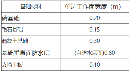 砼