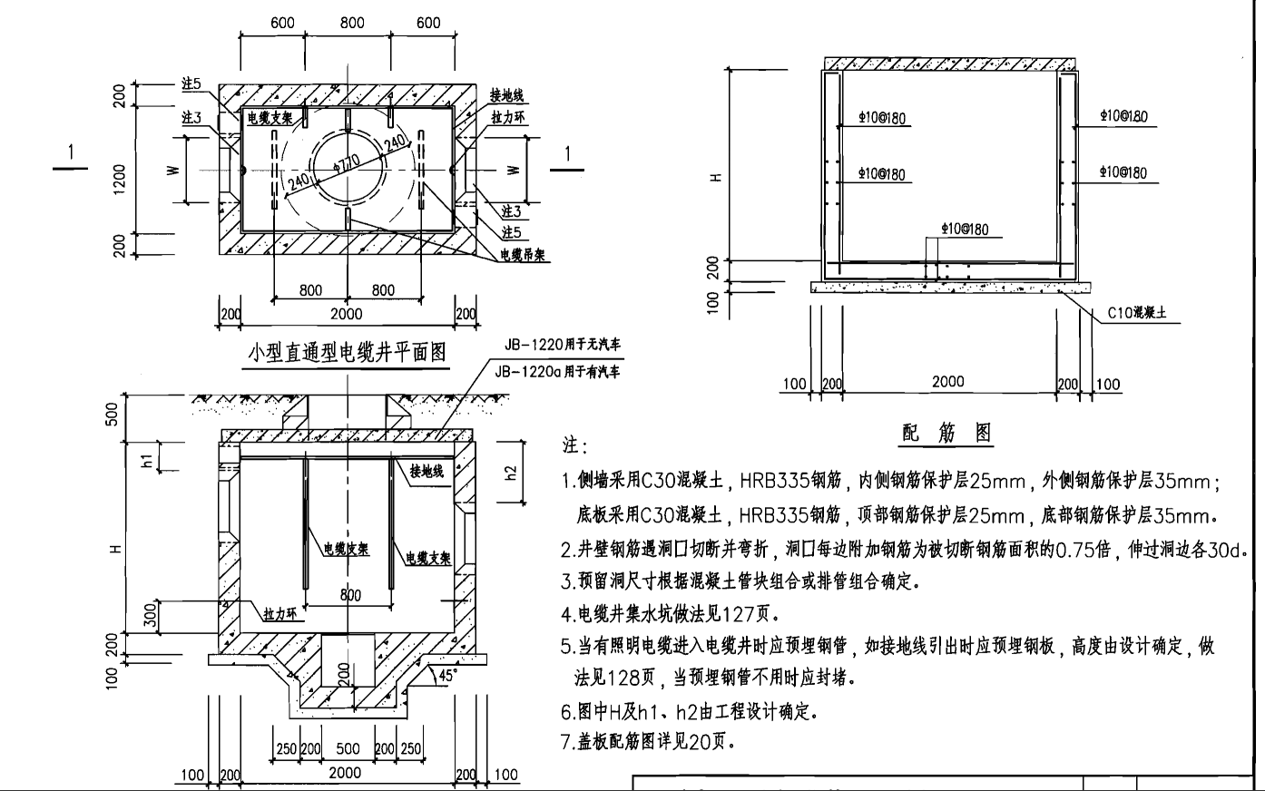 井深