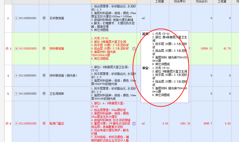 項目特征