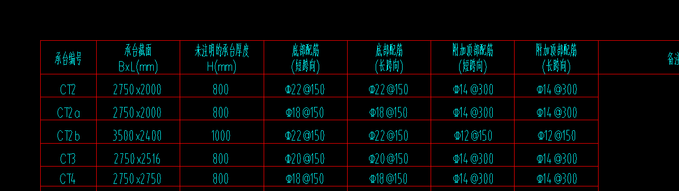 樁