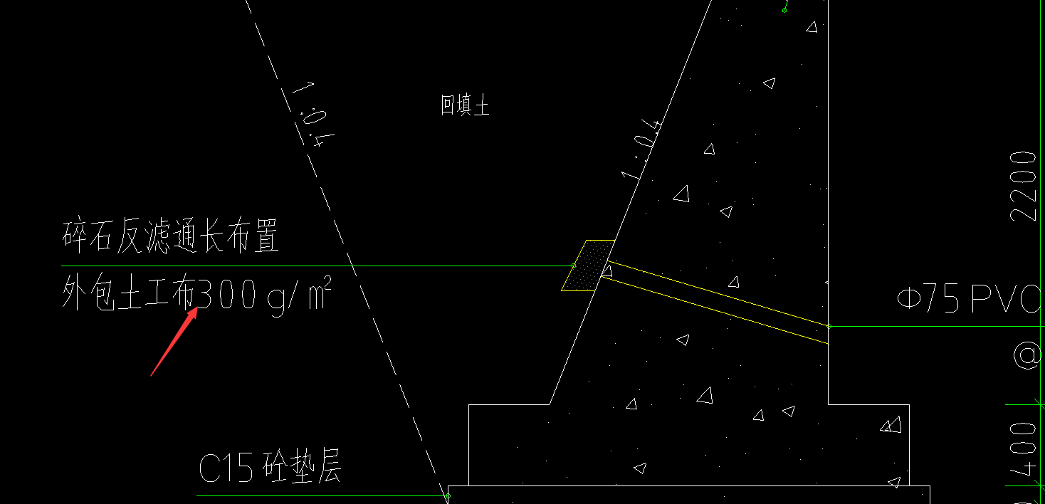 答疑解惑