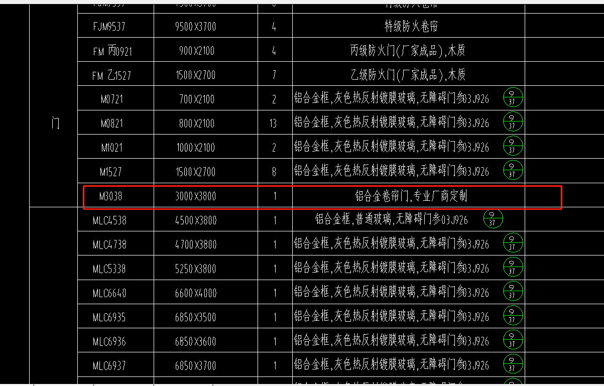套清單