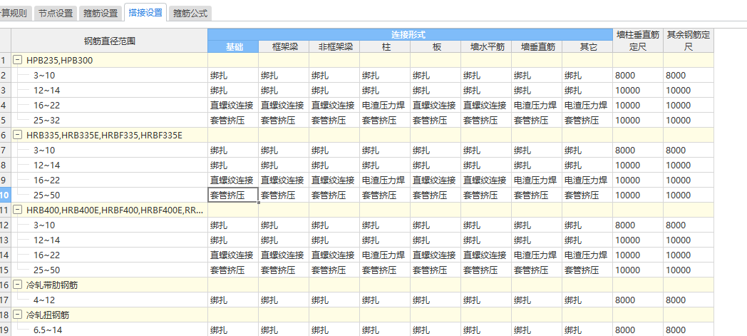 螺紋連接