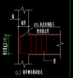 短鋼筋