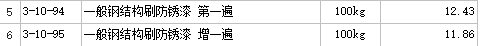 刷漆