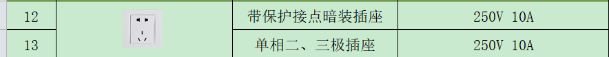 插座