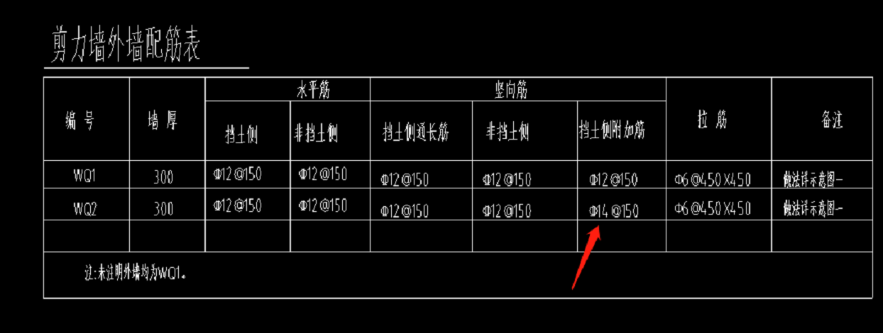 附加鋼筋