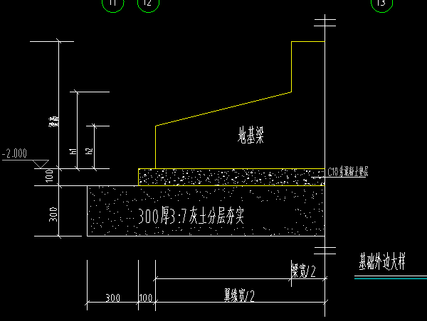 手算