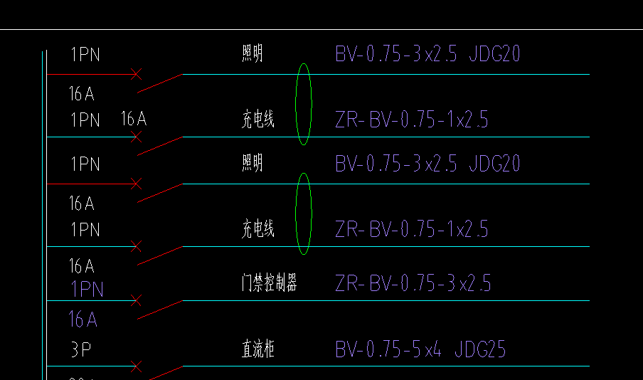 圓圈圈