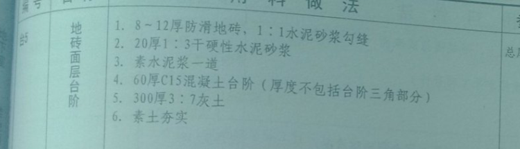 定額