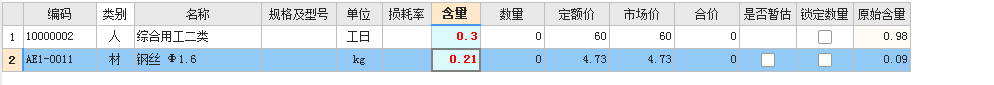 導管