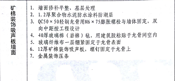 套清單
