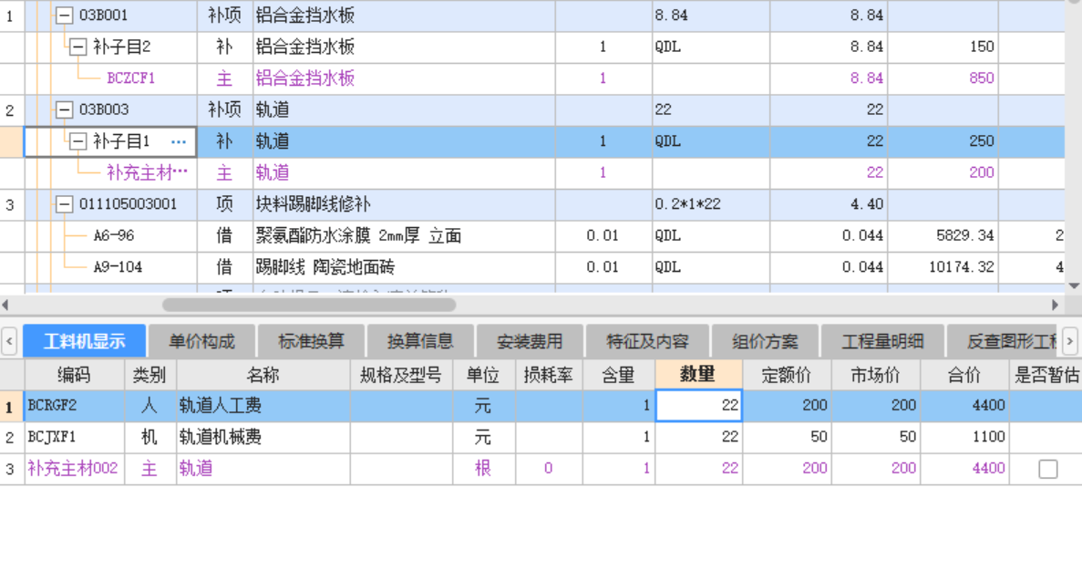 子目