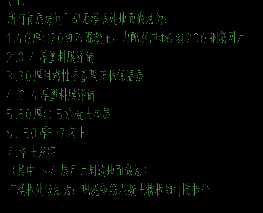 房心回填